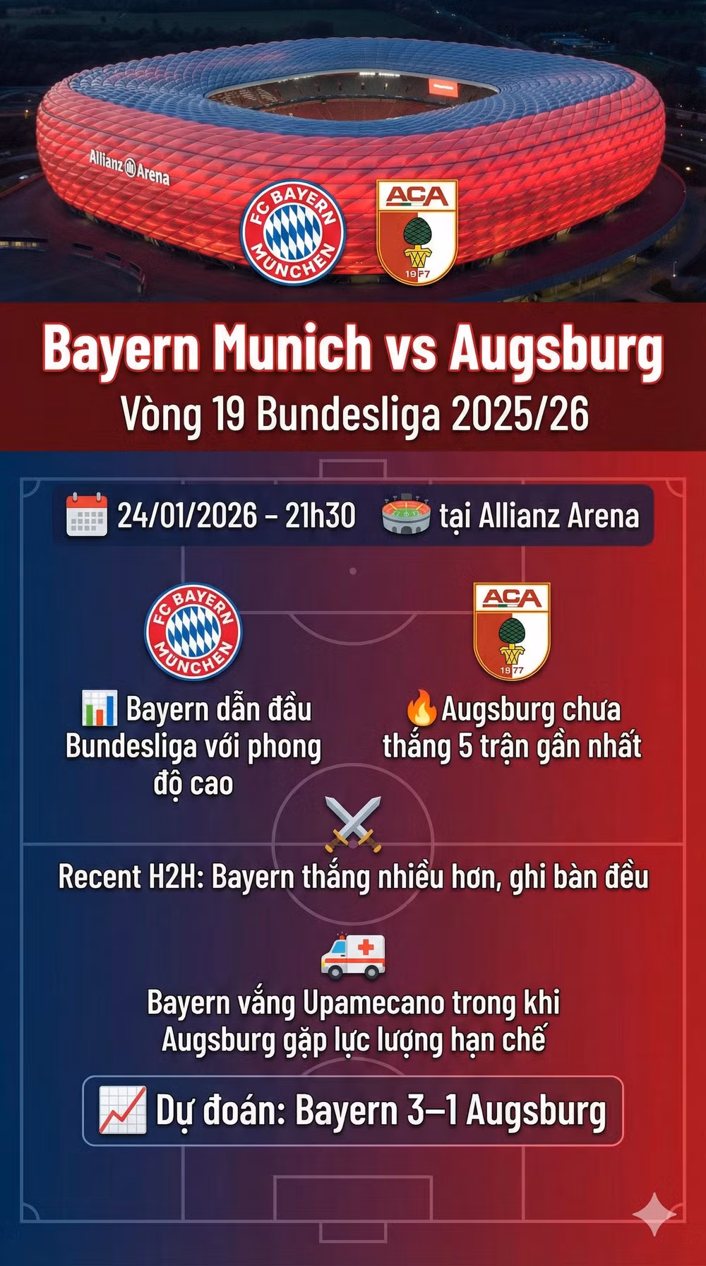 Bayern Munich vs Augsburg info