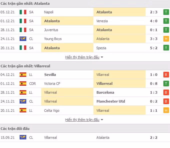 nhan dinh tran atalanta vs villarreal 3h ngay 9 12 hinh 2