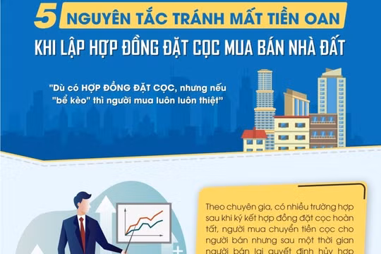 5 nguyên tắc để tránh bị 'bẻ kèo' khi lập hợp đồng đặt cọc mua bán nhà đất