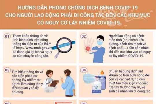 Người lao động cần phải làm gì khi đi công tác tới nơi có nguy cơ lây nhiễm Covid-19?