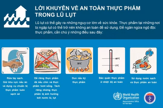 Bộ Y tế khuyến cáo người dân phòng chống dịch bệnh mùa mưa lũ