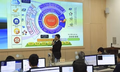 BHXH Việt Nam triển khai thực hiện kế hoạch phát triển kinh tế - xã hội 5 năm (2021-2025)