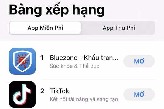 Nhiều người Việt tải nhầm ứng dụng có tên gần giống Bluezone về điện thoại