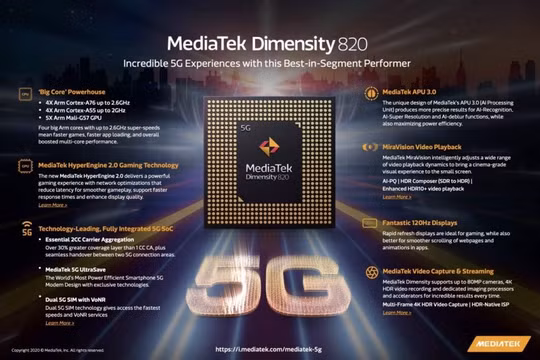 MediaTek ra mắt chip Dimensity 820 5G