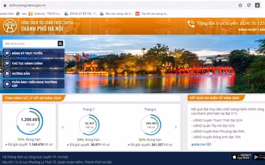 Cổng dịch vụ công trực tuyến TP Hà Nội vẫn hoạt động bình thường