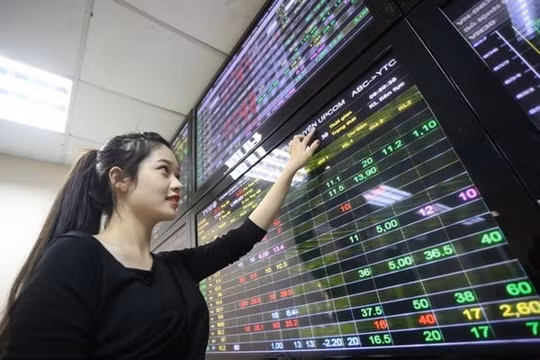 Chứng khoán ngày 8/9: VN-Index có thể sẽ về ngưỡng 880 điểm