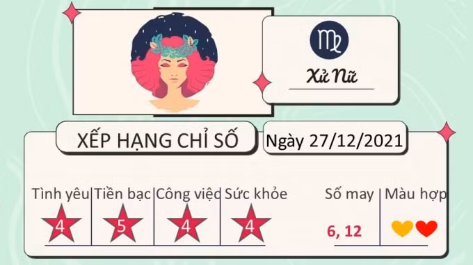 tu vi 12 cung hoang dao hom nay thu 2 ngay 27 12 2021 hinh 6
