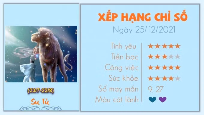 tu vi 12 cung hoang dao hom nay thu 7 ngay 25 12 2021 hinh 5