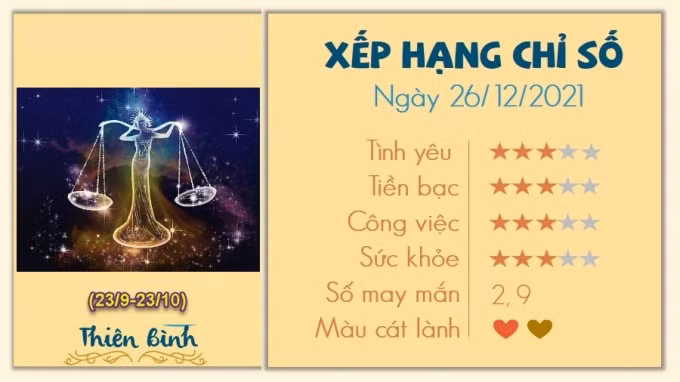 tu vi 12 cung hoang dao hom nay chu nhat ngay 26 12 2021 hinh 7