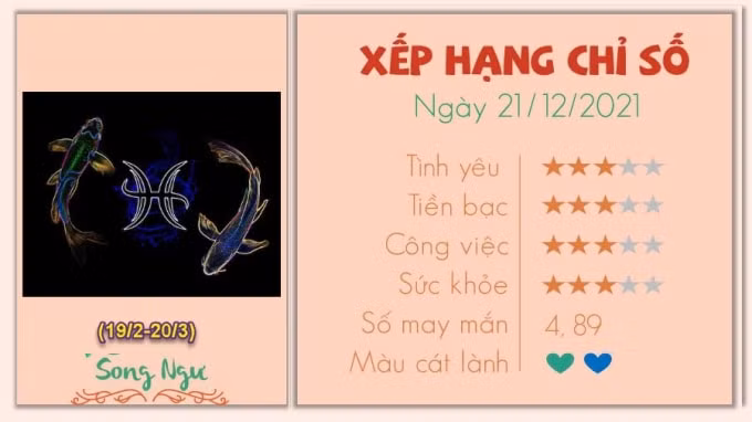 xem tu vi cua 12 cung hoang dao hom nay thu 3 ngay 21 12 2021 hinh 12