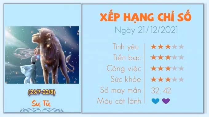 xem tu vi cua 12 cung hoang dao hom nay thu 3 ngay 21 12 2021 hinh 5