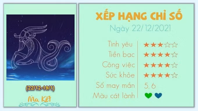 xem tu vi cua 12 cung hoang dao hom nay thu 4 ngay 22 12 2021 hinh 10