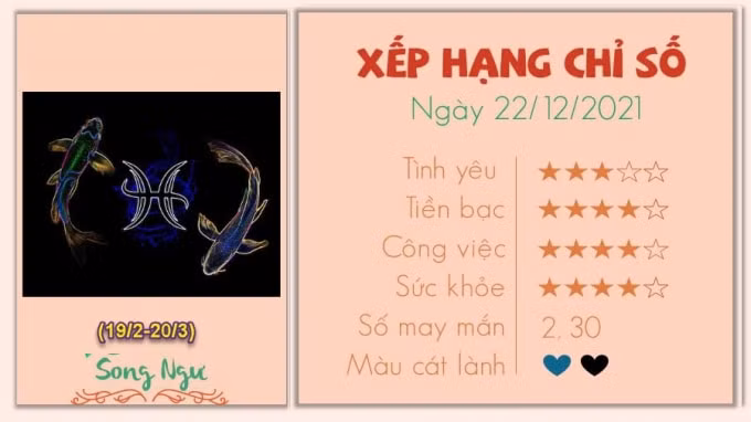 xem tu vi cua 12 cung hoang dao hom nay thu 4 ngay 22 12 2021 hinh 12