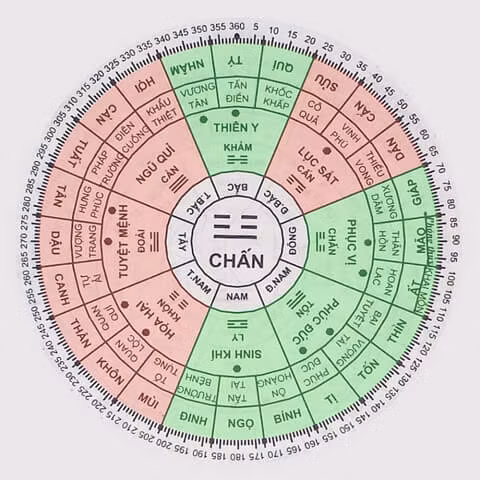 huong nha tot danh cho tuoi ky mui 1979 hinh 1