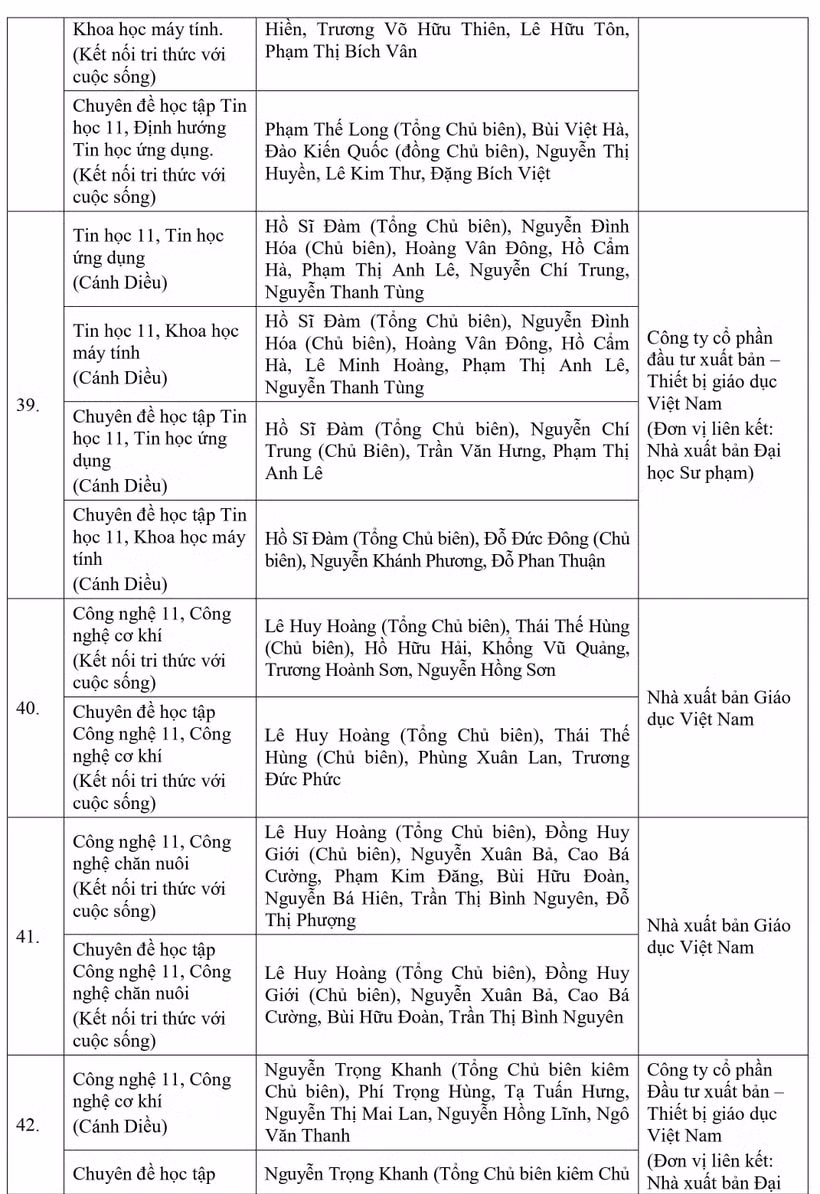 bo giao duc va dao tao phe duyet 50 sach giao khoa lop 11 hinh 7