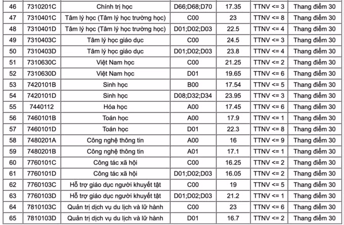 Sp3-3370-1601831442