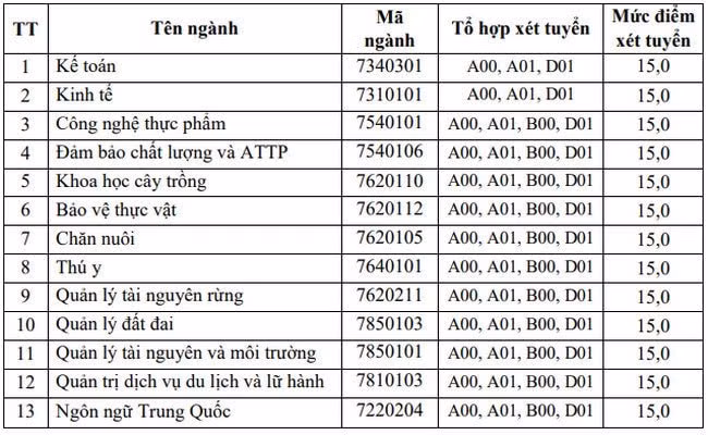 86D4B1CA-CE7B-4676-AA7B-F7C31F9642FA