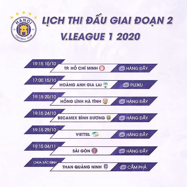 CLB Hà Nội thi đấu 5 trận tại sân nhà ở giai đoạn 2 V-League 2020. Ảnh: internet.