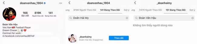 Hình ảnh trạng thái của Văn Hậu trên MXH Instagram. Ảnh: internet.