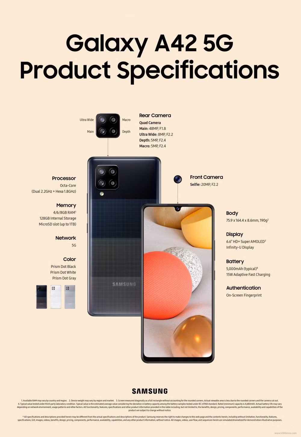 Hình ảnh thông số kỹ thuật của chiếc điện thoại Galaxy A42 5G. Ảnh: Samsung