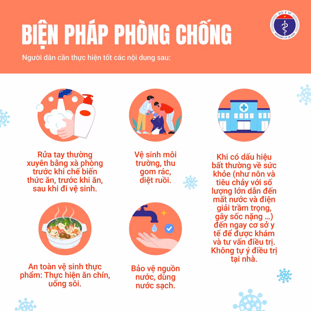 Bệnh tả 4