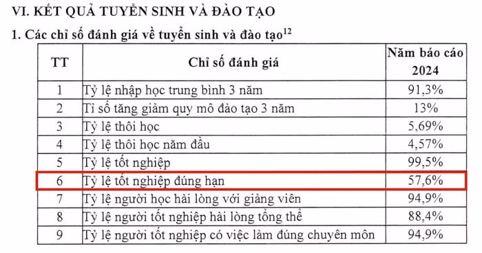 ket-qua-tuyen-sinh-vao-dao-tao.jpg