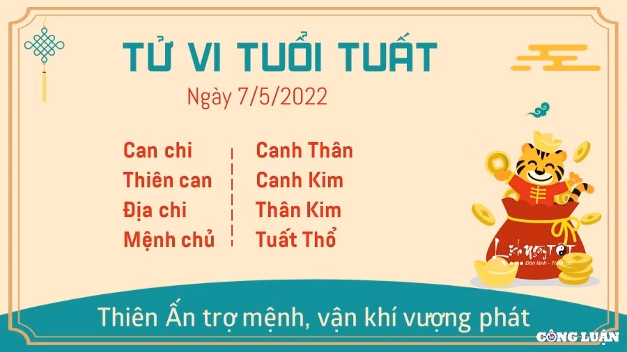 tu vi 7 5 2022 hom nay thu 7 ngay 7 4 am lich cua 12 con giap hinh 11