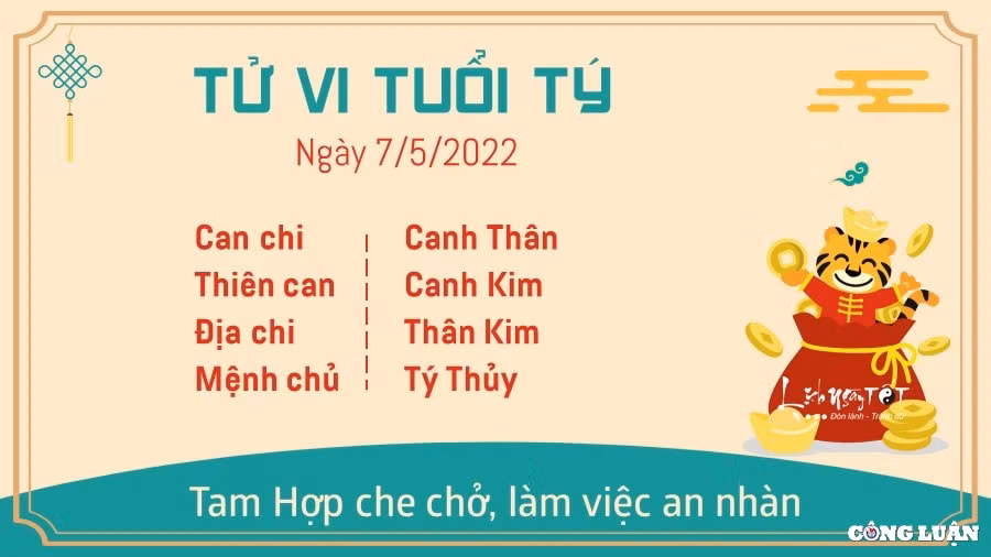 tu vi 7 5 2022 hom nay thu 7 ngay 7 4 am lich cua 12 con giap hinh 1