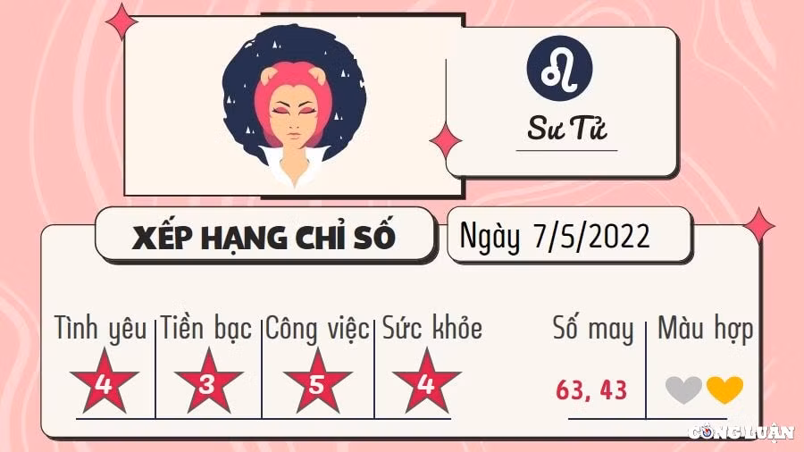 du doan 12 cung hoang dao hom nay tu vi thu 7 ngay 7 5 2022 hinh 5