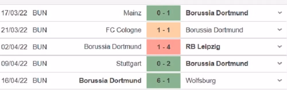 nhan dinh tran greuther furth vs dortmund 20h30 ngay 7 5 hinh 4