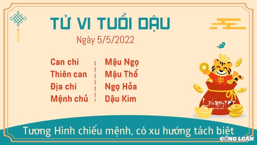 tu vi 5 5 2022 hom nay thu 5 ngay 5 4 am lich cua 12 con giap hinh 10