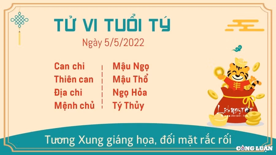 tu vi 5 5 2022 hom nay thu 5 ngay 5 4 am lich cua 12 con giap hinh 1