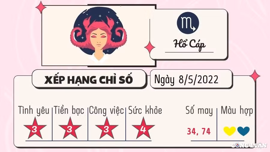 du doan 12 cung hoang dao hom nay tu vi chu nhat ngay 8 5 2022 hinh 8