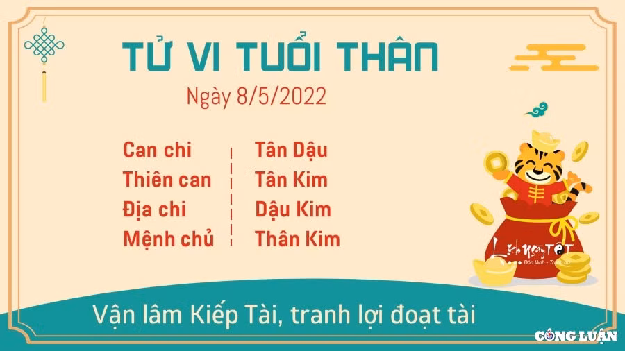 tu vi 8 5 2022 hom nay chu nhat ngay 8 4 am lich cua 12 con giap hinh 9