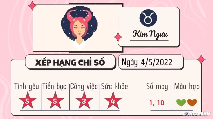 du doan 12 cung hoang dao hom nay tu vi thu 4 ngay 4 5 2022 hinh 2