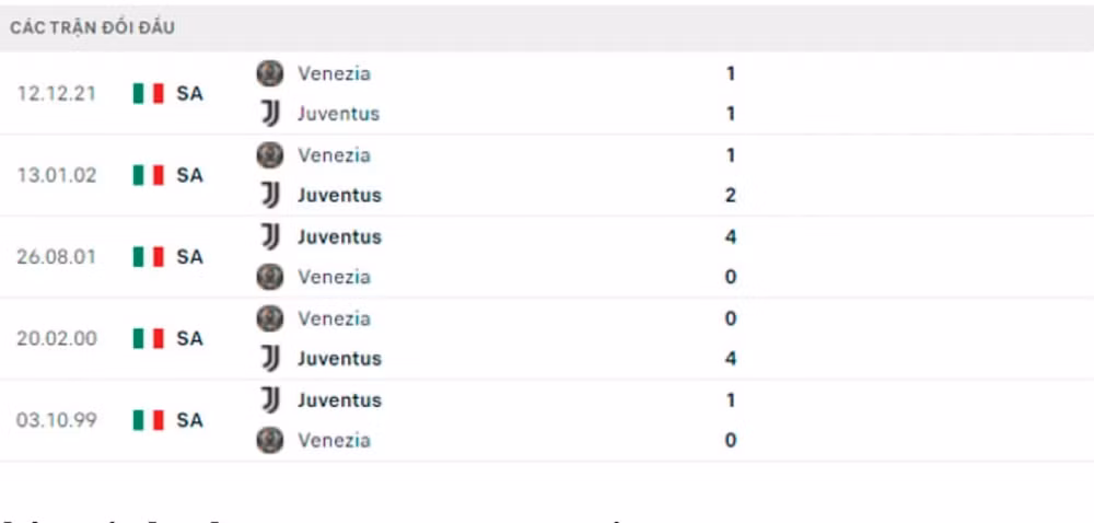 nhan dinh tran juventus vs venezia 17h30 ngay 1 5 hinh 5