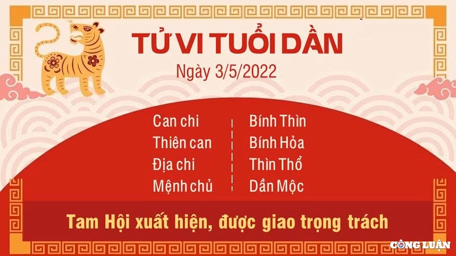 tu vi 3 5 2022 hom nay thu 3 ngay 3 4 am lich cua 12 con giap hinh 3