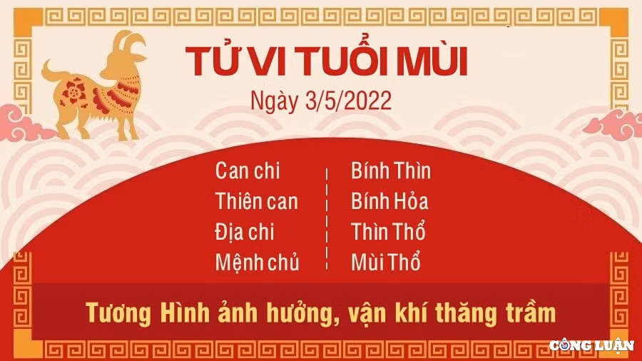 tu vi 3 5 2022 hom nay thu 3 ngay 3 4 am lich cua 12 con giap hinh 8