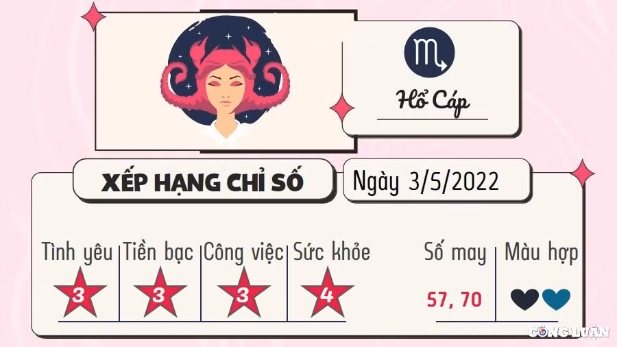 du doan 12 cung hoang dao hom nay tu vi thu 3 ngay 3 5 2022 hinh 8