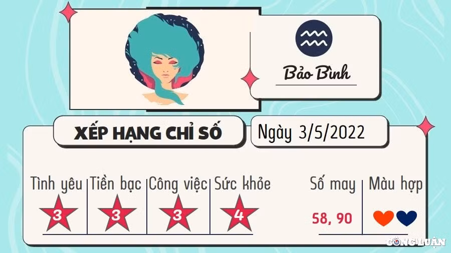 du doan 12 cung hoang dao hom nay tu vi thu 3 ngay 3 5 2022 hinh 11