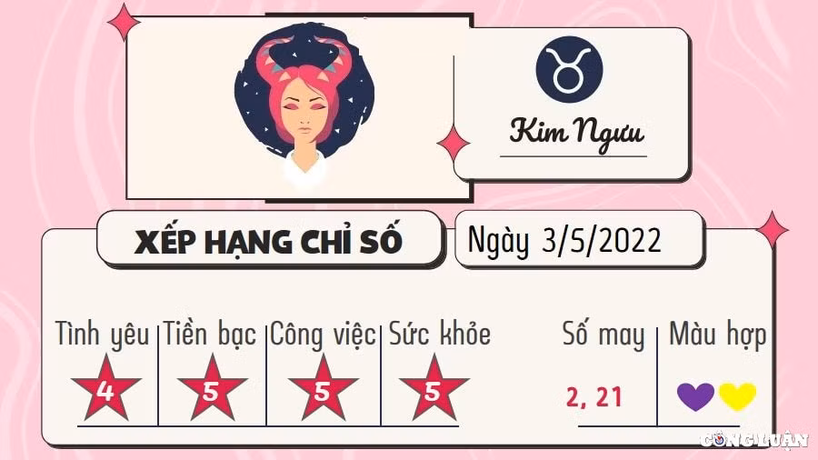 du doan 12 cung hoang dao hom nay tu vi thu 3 ngay 3 5 2022 hinh 2