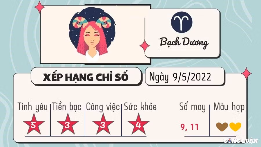 du doan 12 cung hoang dao hom nay tu vi thu 2 ngay 9 5 2022 hinh 1