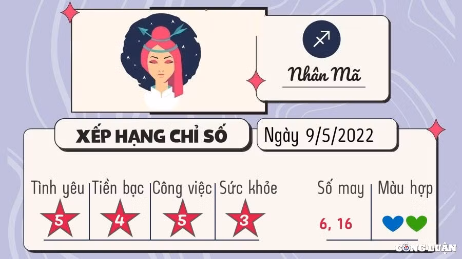 du doan 12 cung hoang dao hom nay tu vi thu 2 ngay 9 5 2022 hinh 9