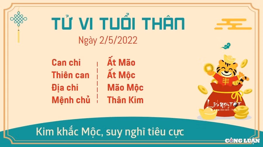 tu vi 2 5 2022 hom nay thu 2 ngay 2 4 am lich cua 12 con giap hinh 9