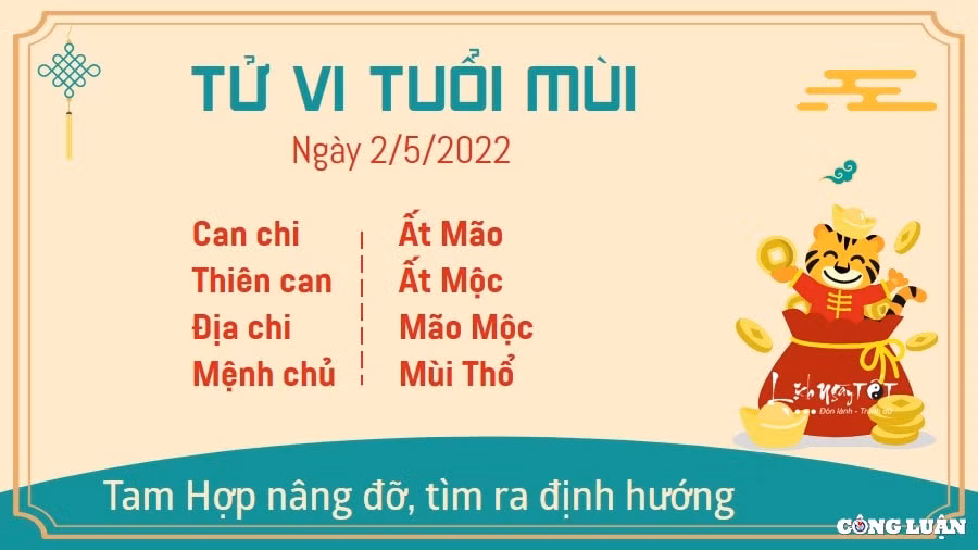 tu vi 2 5 2022 hom nay thu 2 ngay 2 4 am lich cua 12 con giap hinh 8