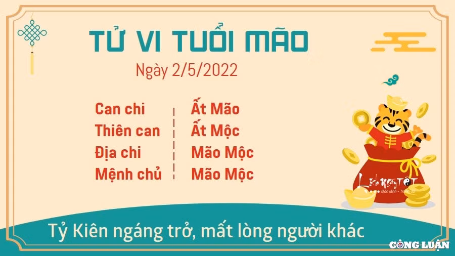 tu vi 2 5 2022 hom nay thu 2 ngay 2 4 am lich cua 12 con giap hinh 4