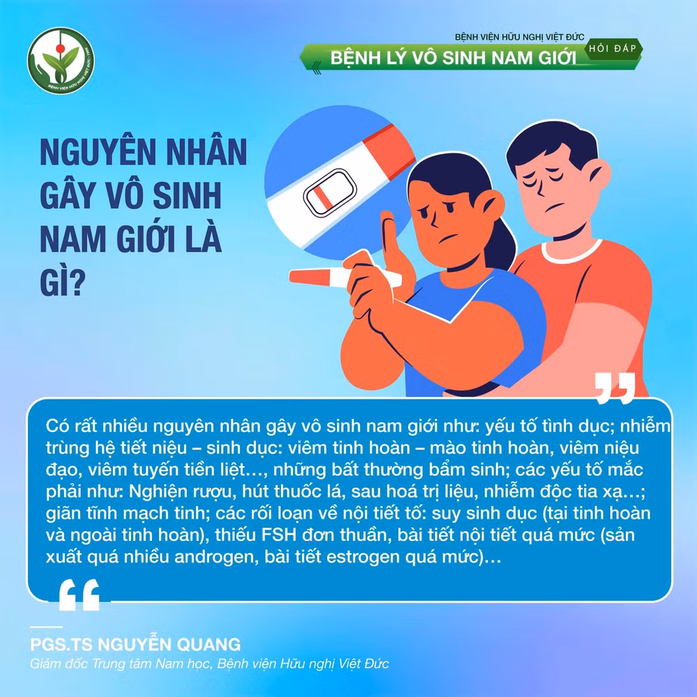 nguyen nhan vo sinh o nam gioi va cach chua tri hinh 1