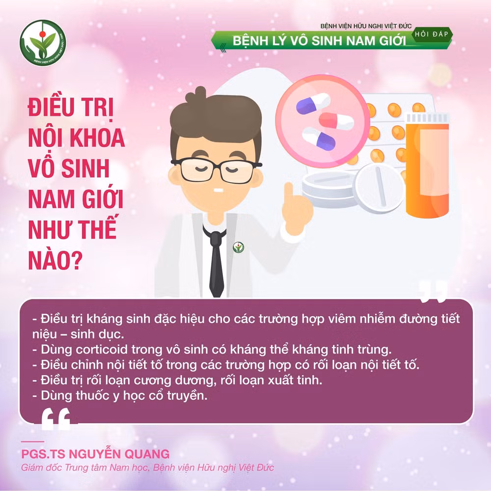nguyen nhan vo sinh o nam gioi va cach chua tri hinh 3