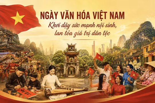Ngày Văn hóa Việt Nam: Khơi dậy sức mạnh dân tộc, tạo nền tảng vững chắc để phát triển