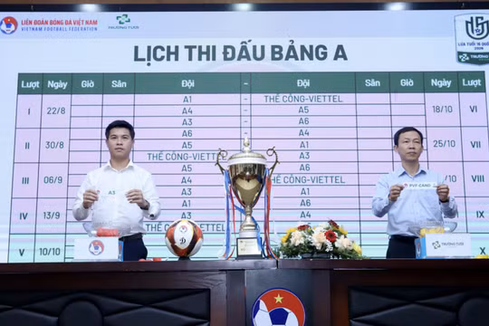 U16 Quốc gia lần đầu được tổ chức, đón cầu thủ Việt kiều và nhập tịch